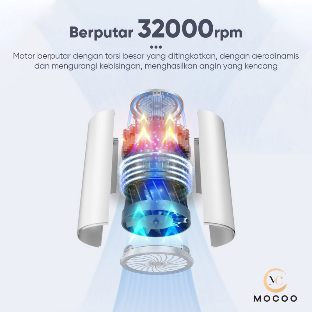 MOCOO Hair Dryer High Speed Pengering Rambut Hari Dryer Negative Ion Hair Protection Quick Drying MC-1639