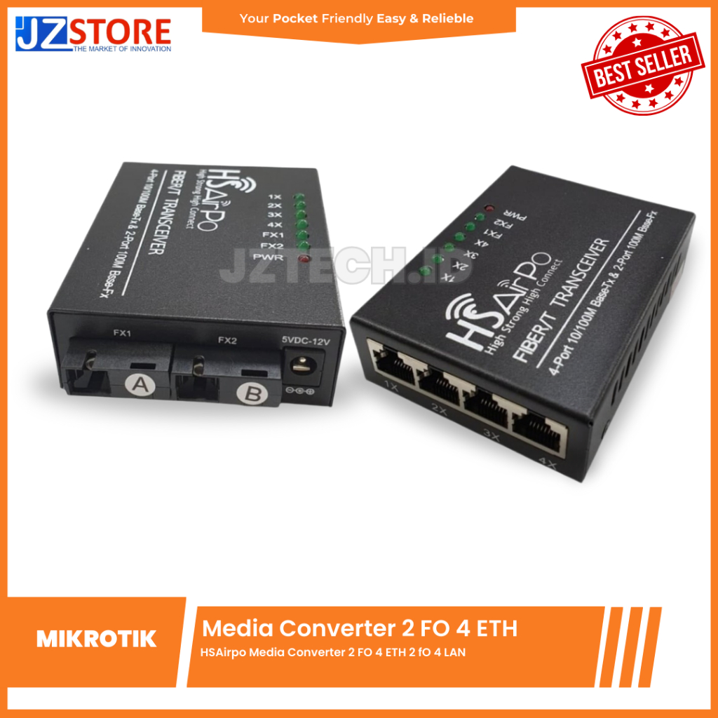 HSAirpo Media Converter FO TO LAN