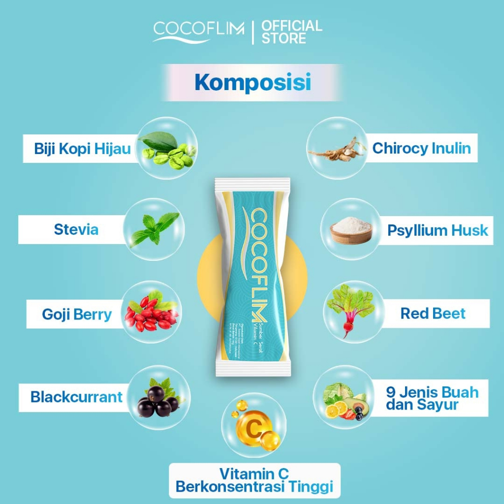 Minuman Serbuk Suplemen Suplement Kesehatan Diet Detox Cocoflim Fiber Serat Pelangsing Penghilang Penurun Pembakar Lemak Berat Badan Tubuh Mengecilkan Perut Buncit Ampuh Cepat Original BPOM Rasa Blackcurrant