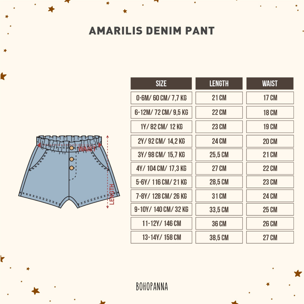 BOHOPANNA AMARILIS DENIM PANT 5-10 TAHUN CELANA SHORT PANTS ANAK PEREMPUAN