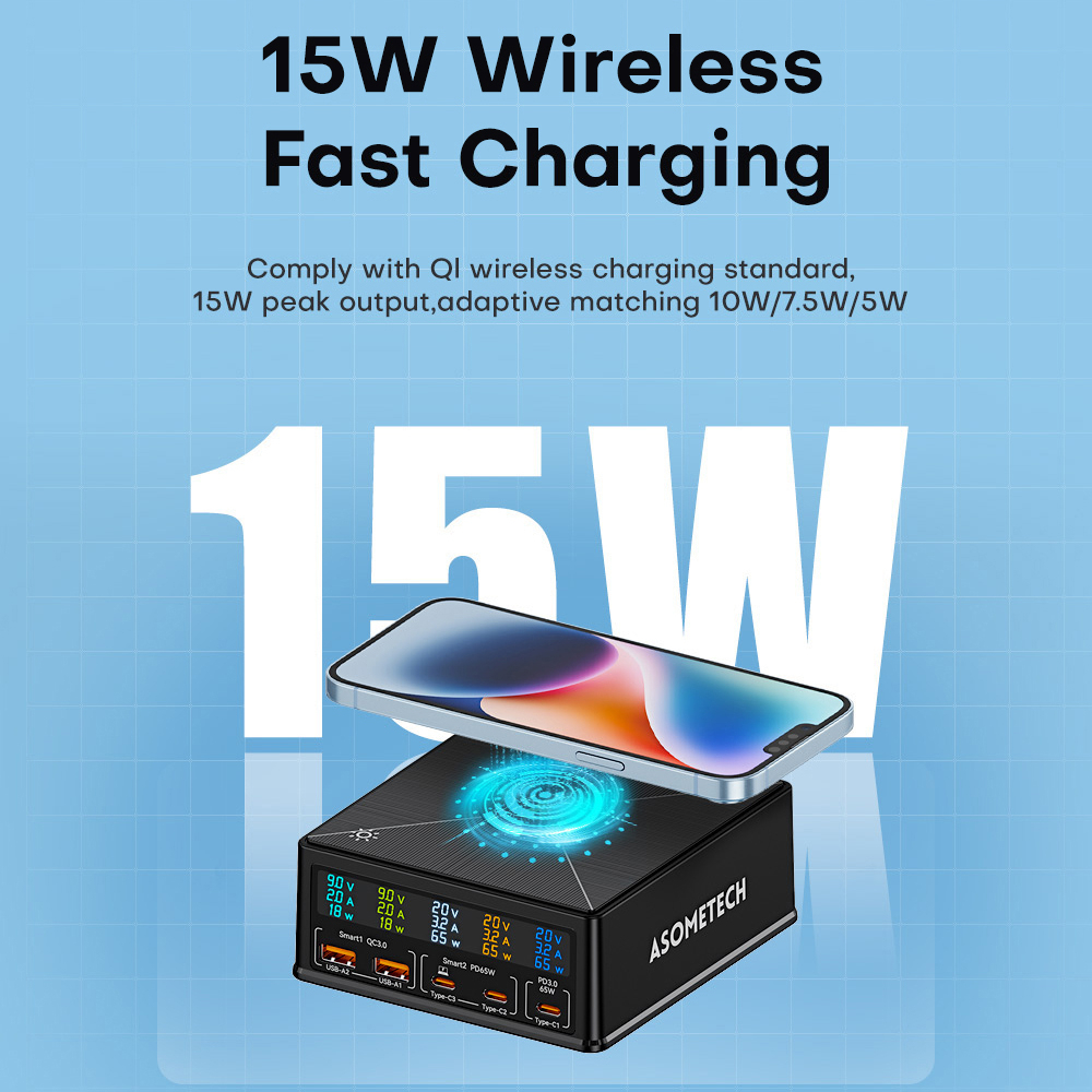 160W GaN Charger 5 Port USB Type C PD 65W Wireless 15W Fast Charging Station