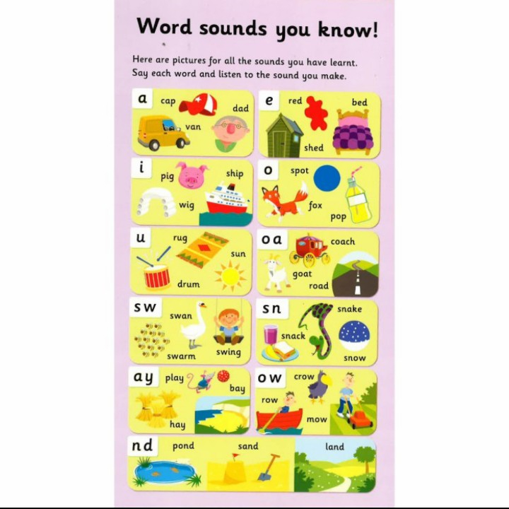Buku Anak Import - Let's Learn Phonic Word Sound Pull the Tab (Key Stage 1)
