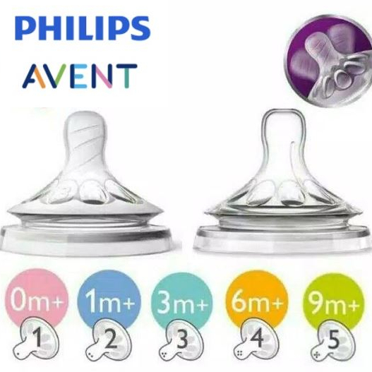 PHILIPS Avent Teat Natural Nipple | Dot Botol Bayi (Tersedia varian ukuran)