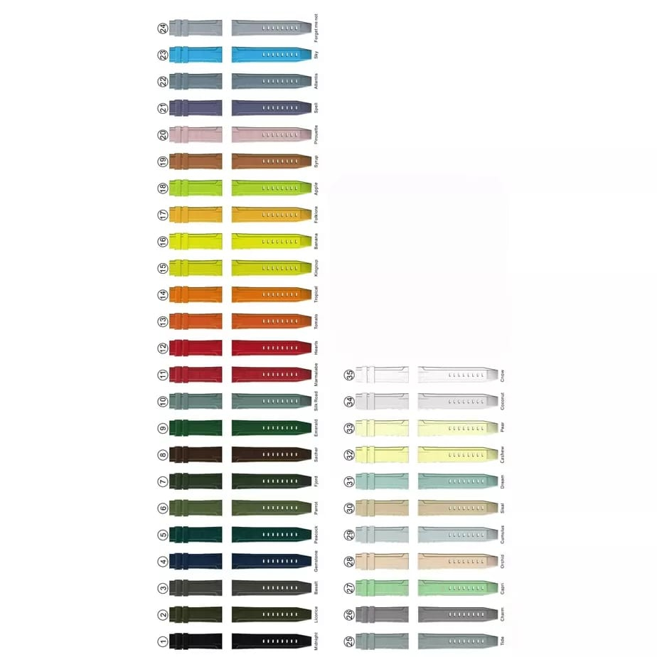 STRAP T5 UKURAN 24-26MM/RUBBER STRAP T5 KARET ORIGINAL/STRAP JAM TANGAN T5 KARET/STRAP KARET JAM TANGAN/