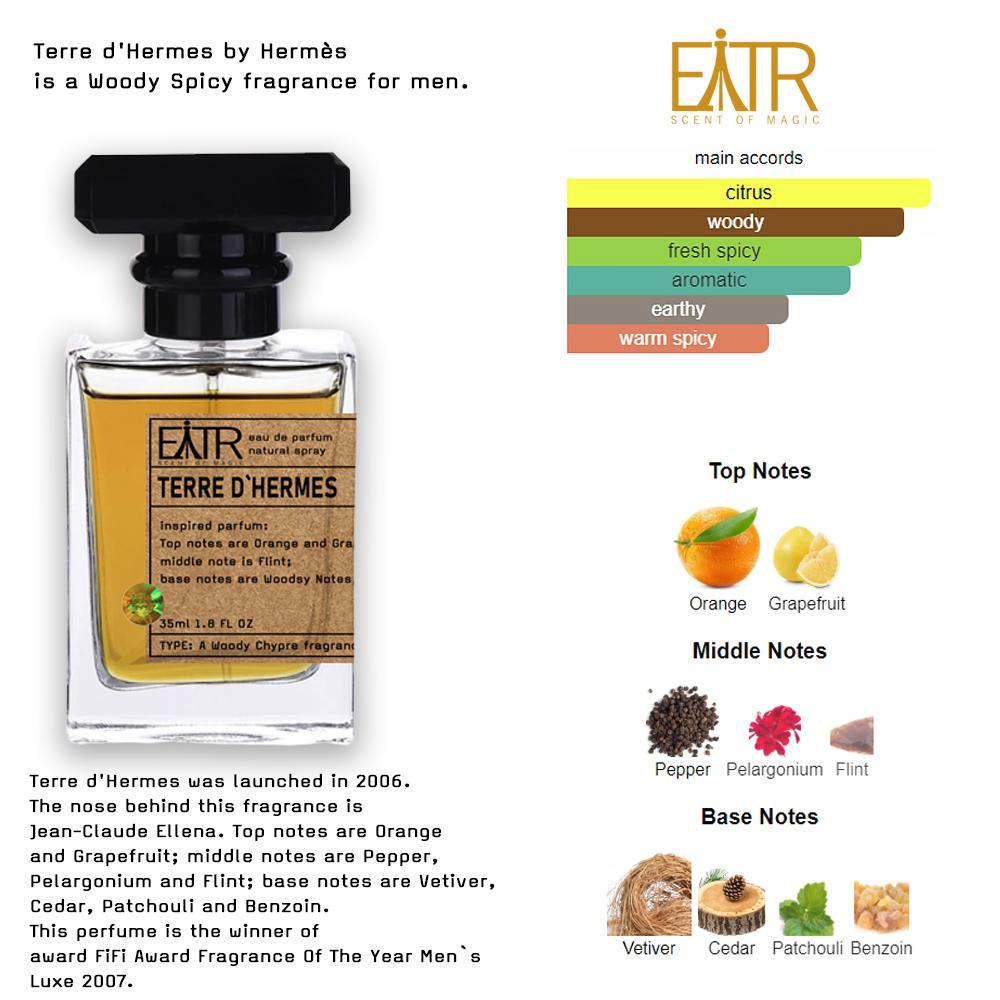 Terre D'Hermes Eitrfragrance