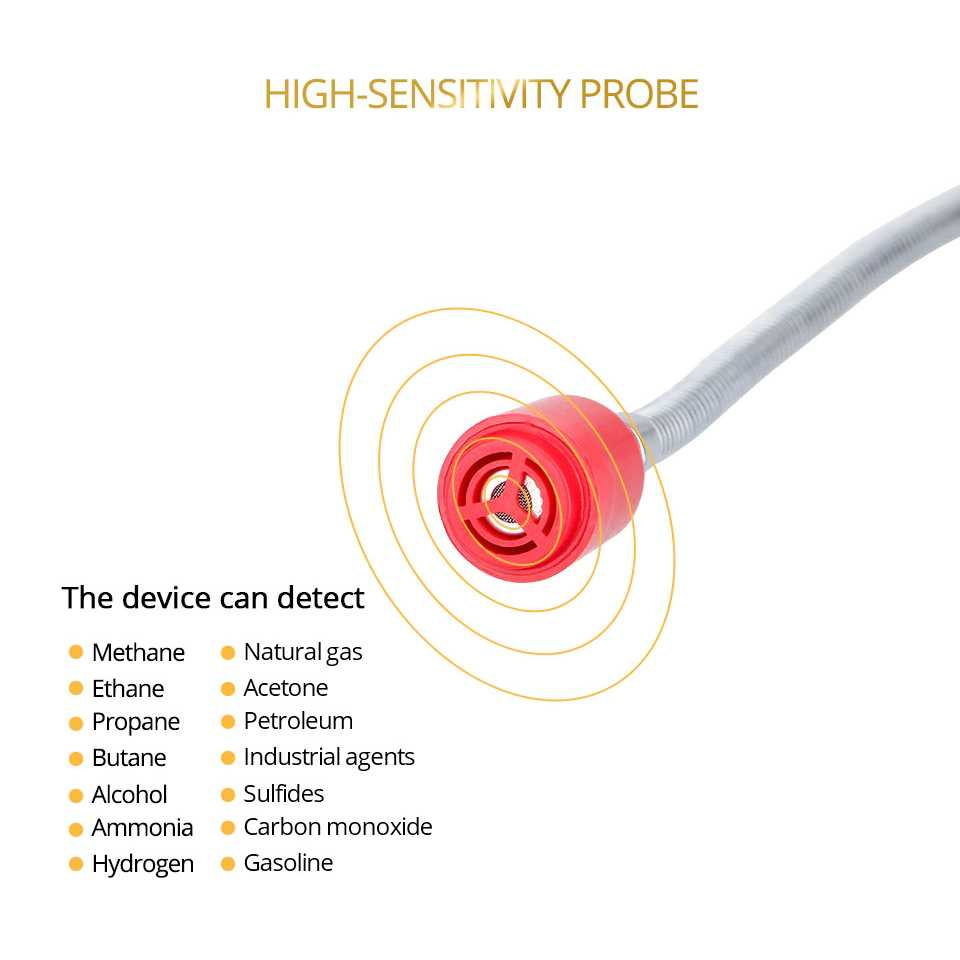 Alat Deteksi Gas Bocor Analyzer Combustible Detector Detektor Gas Fungsi Alarm Probe Fleksibel Berkualitas