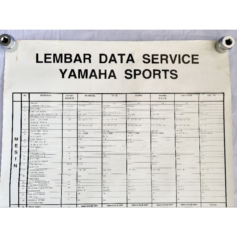 Poster Jumbo Lawas DATA SERVIS YAMAHA SPORT ORI