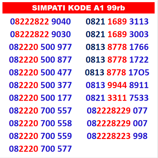 nomor cantik telkomsel simpati murah