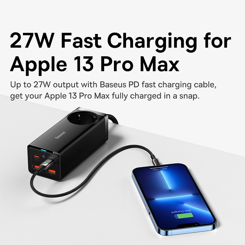 Baseus 100W GaN3 Pro USB Charger Desktop Power Strip Charging Station