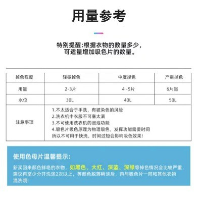 Penyerap Warna Anti Luntur Pakaian Noda Kotoran 1Box isi 24 Lembar