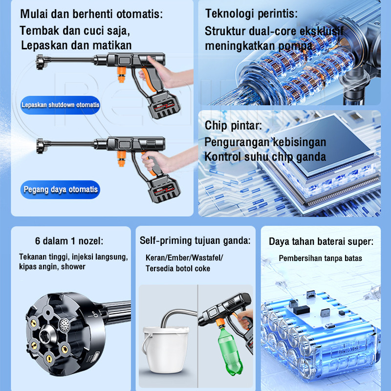 REAIM Motor Tanpa Sikat jet cleaner mesin cuci mobil 150Bar Motor generasi baru terbaru Alat Cuci Mobil Cuci Motor Nosel yang ditingkatkan