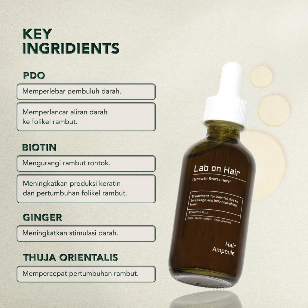 LAB ON HAIR Anti Hair Fall Shampoo Scalp Spray Ampoule Serum - Perawatan Kulit Kepala Rambut Rontok