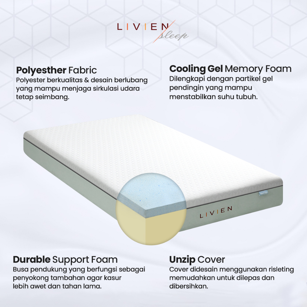 Kasur Busa Memory Foam, Livien Sleep Mestige Mattress  FREE Milea Bed Frame