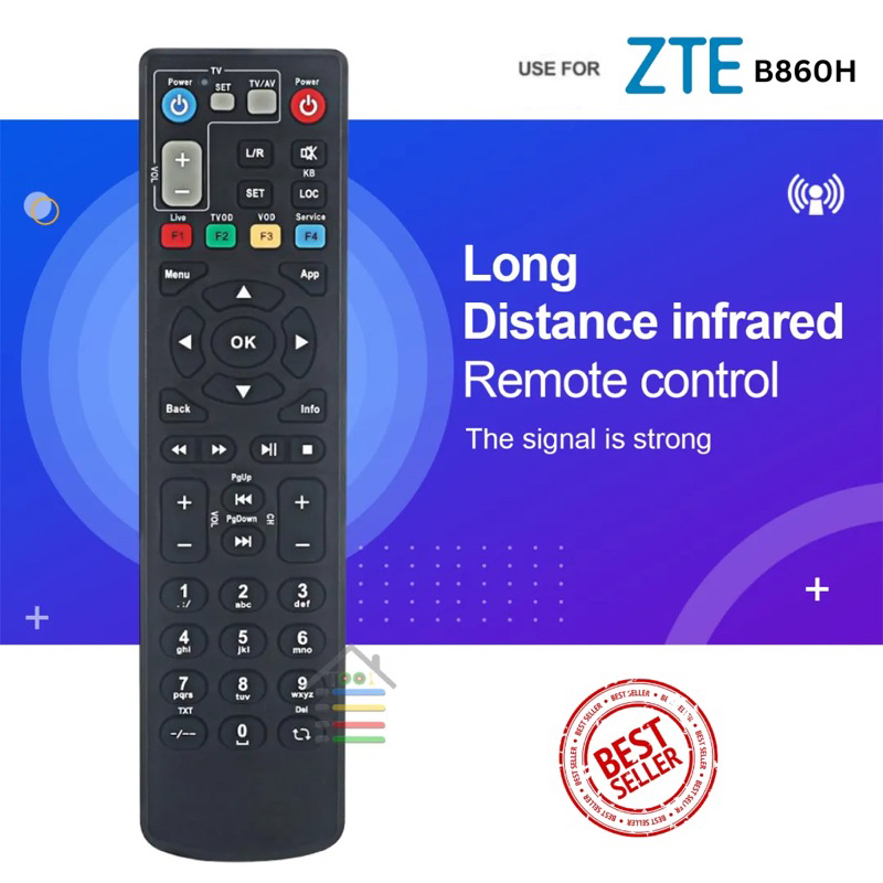 Remote ZTE B860H / B760H