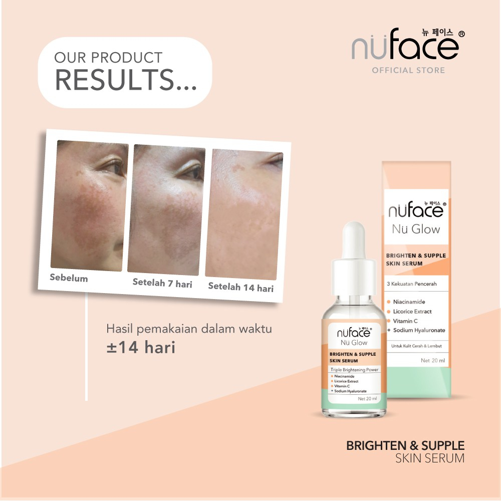 Nuface Skincare Fuji Brighten &amp; Supple Skin Package Paket Brightening Nu Face Nu Glow Mencerahkan Wajah