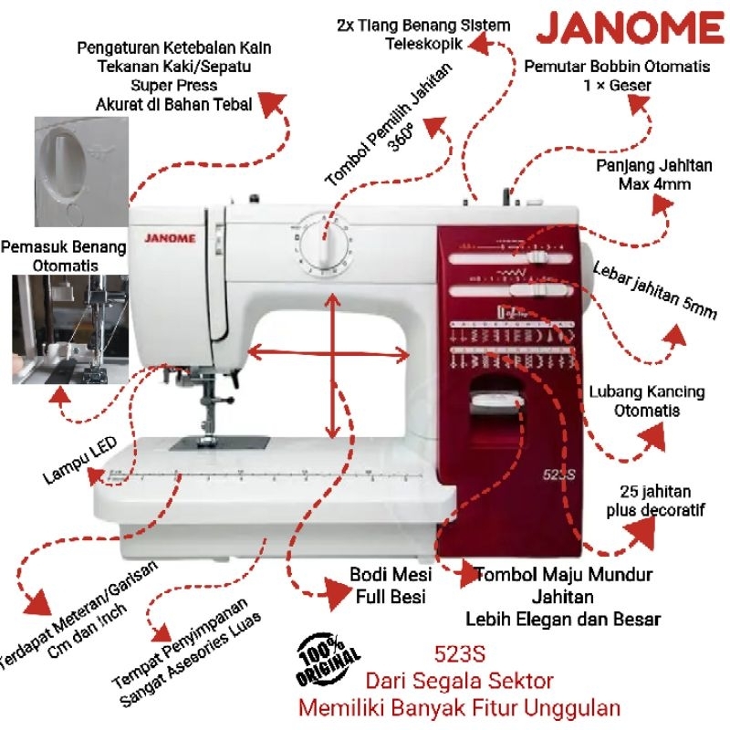 Janome 523s Mesin Jahit Portable - Merah putih