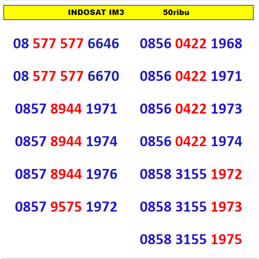 nomor cantik im3 Ooredoo im3 cantik indosat im3