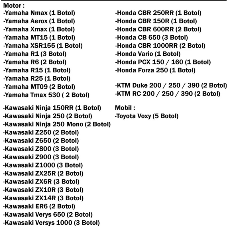 Titik_Emmbun Ipone Radiator Liquid Coolant - Air Radiator Ipone Original France