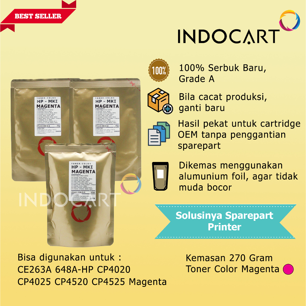 Serbuk Toner Warna MPCPT-648A-HP CP4025 CP4525-270gr-CMY