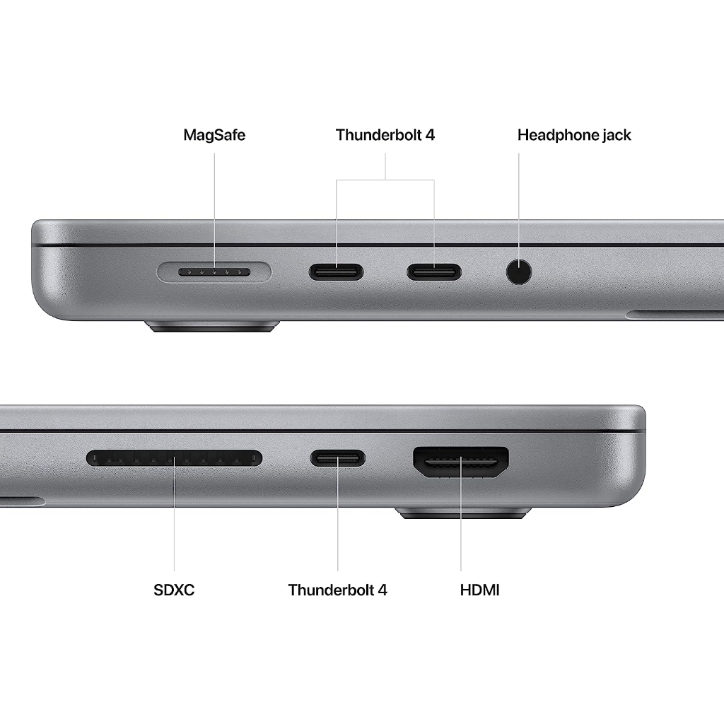 MacBook Pro 2023 M2 Pro 14 inch RAM 16 SSD 512GB NEW iBox