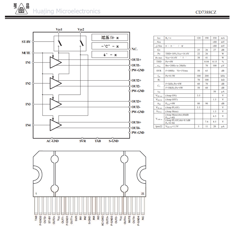 IC CD7388CZ CR 7388CZ QUAD BRIDGE CAR RADIO AMPLIFIER ZIP25 INTEGRATED CIRCUIT CD7388 CZ