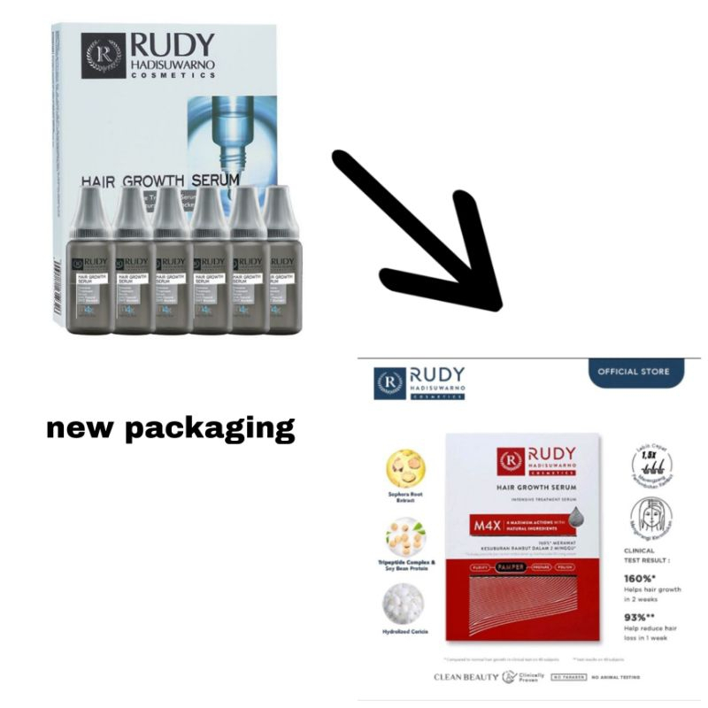 Rudy Hair Growth Serum