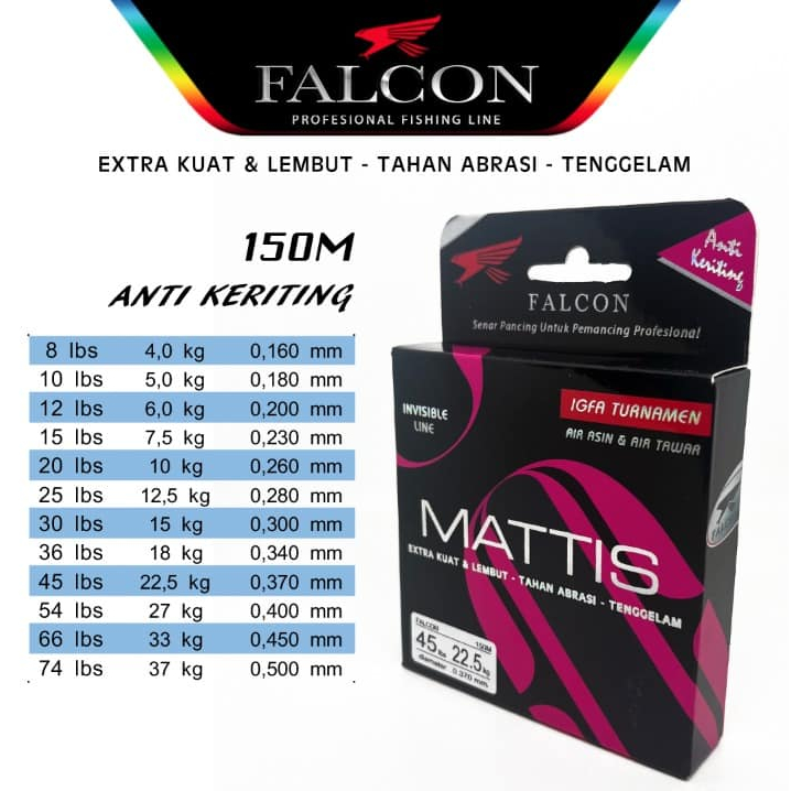 SENAR / LINE MONO FALCON MATTIS (Color CLEAR) 150m