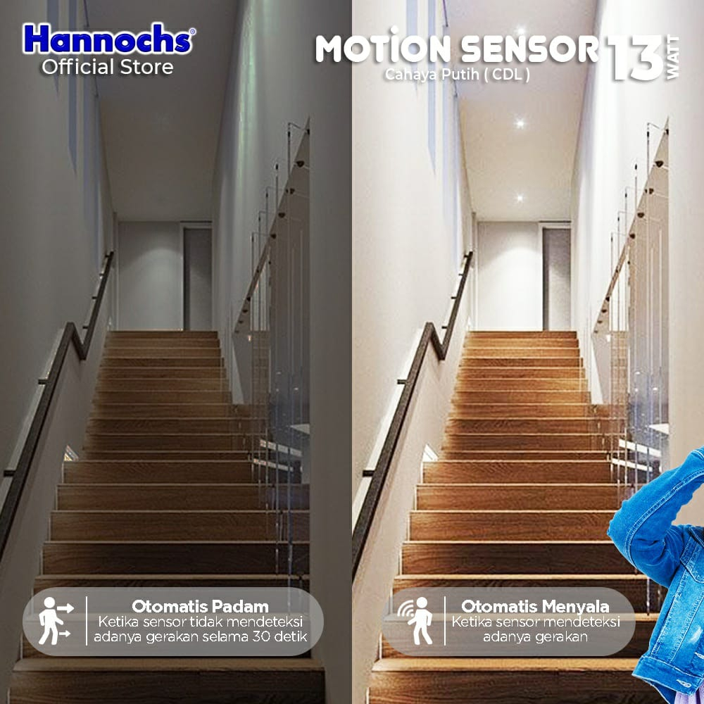 (JB99) Hannochs Lampu Led Motion Sensor 13 watt cahaya Putih