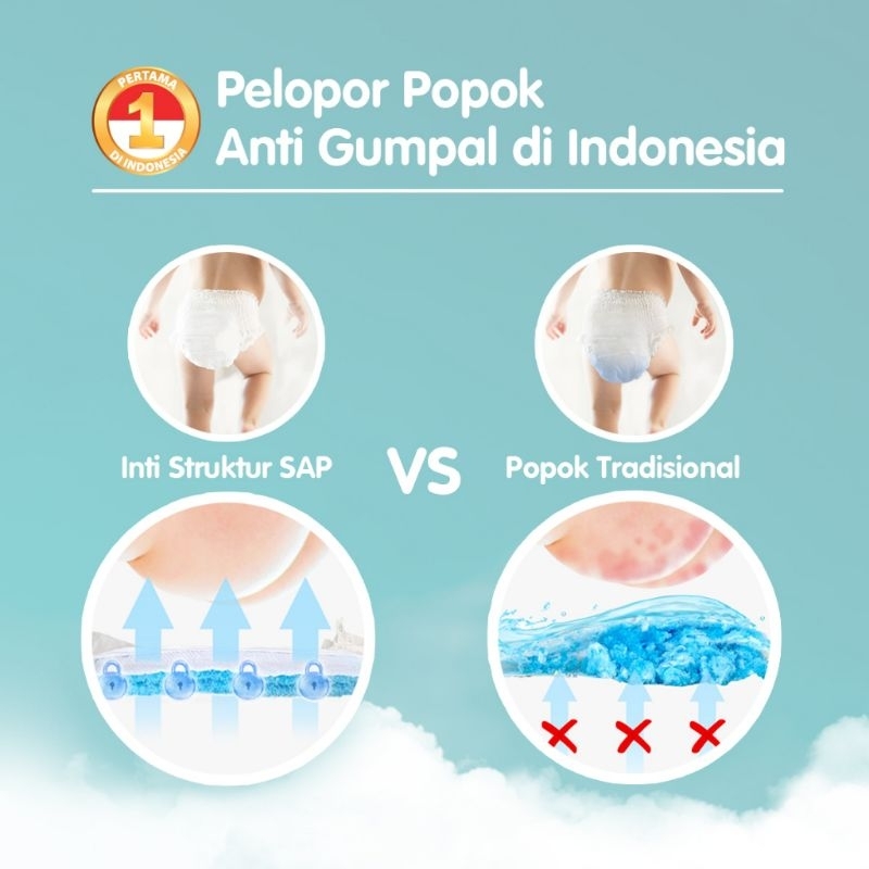 MAKUKU Diapers Popok Bayi Sekali Pakai SAP Slim / Slim Care Tape Pants Celana