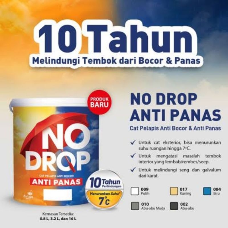 NO DROP ANTI PANAS CAT PEREDAM PANAS ANTI BOCOR 1KG, 4KG