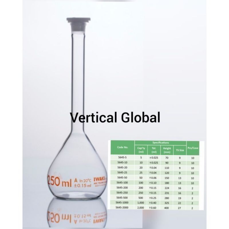 Volumetrik Flask/ Labu Ukur Iwaki kaca 1000 ml 1 ltr