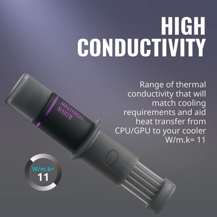 Thermal Paste Cooler Master Maker MasterGel 1.5mL