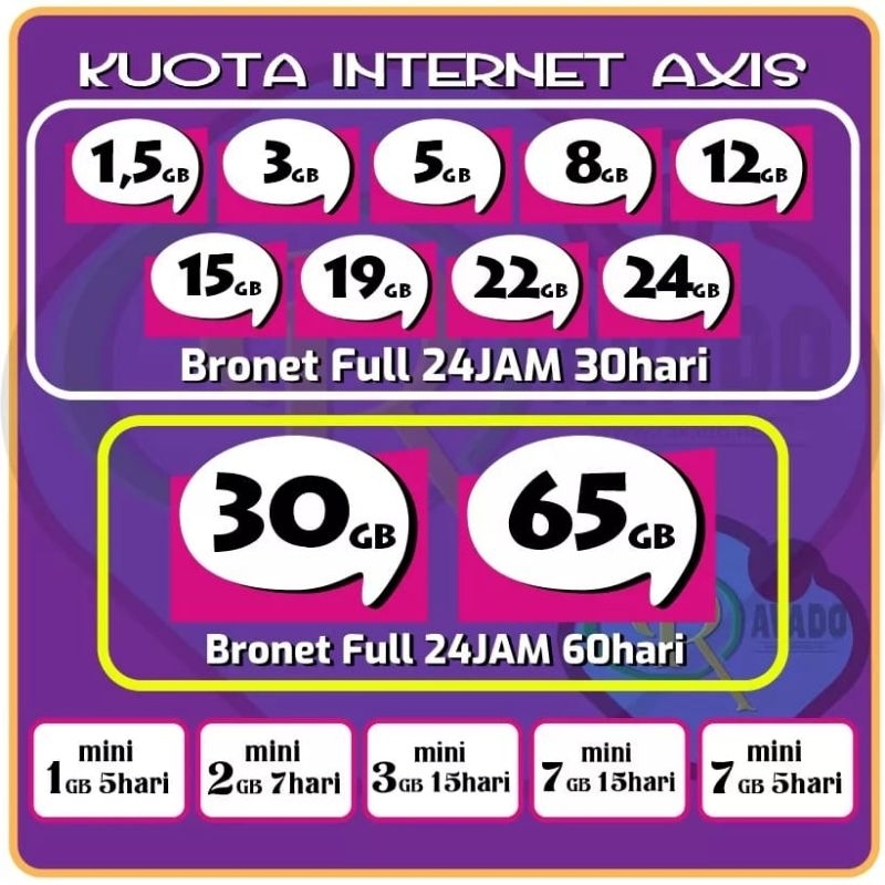 VOCER AIGO PAKET DATA KUOTA INTERNET AXIS BRONET AIGO OWSEM 1GB 3GB 5GB