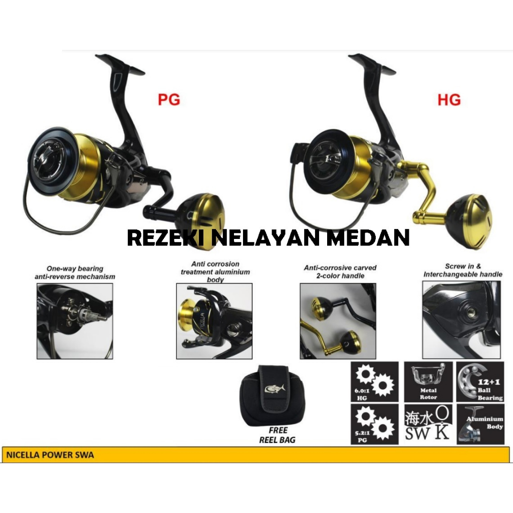 REEL G-TECH NICELLA POWER SWA
