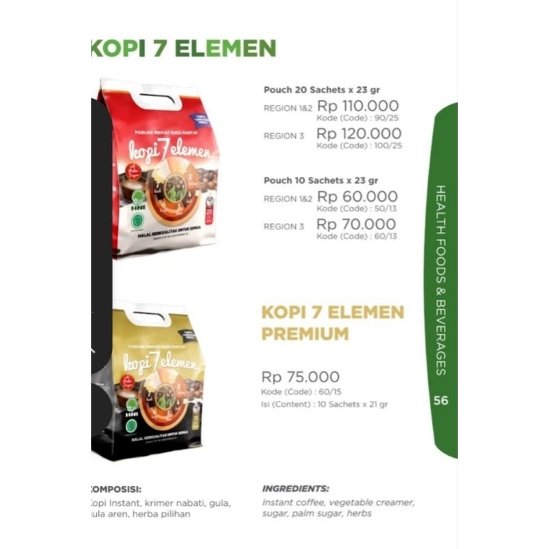 

Kopi 7 Elemen HNI