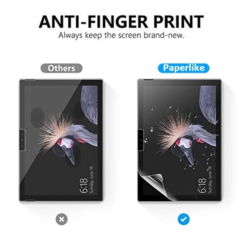 Paperlike Premium Matte Ipad 9/Ipad 8/Ipad 7/Ipad 11 pro/Ipad Pro M1/Ipad Pro M2 Screen Guard Protec