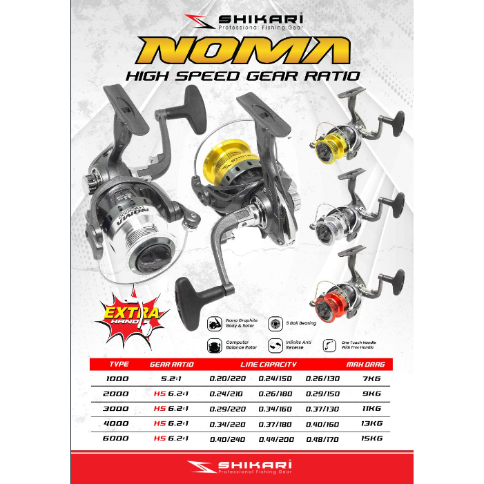 REEL PANCING MURAH SHIKARI ( SERUPA DAIDO ) NOMA BONUS HANDLE HIGH SPEED BERKUALITAS
