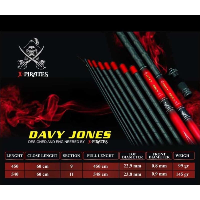 X Pirates Davy Jones 450 540, Salazar 450 540