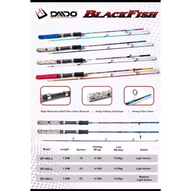 Joran Daido fiber Black fish 150