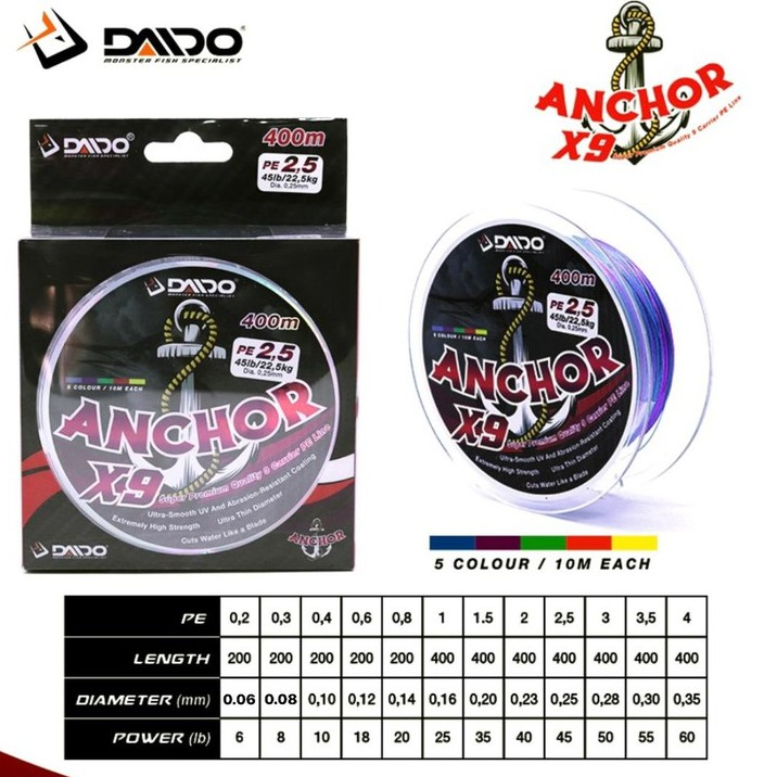 SENAR PANCING PE DAIDO 0.2-4.0  200 400 METER MULTI COLOUR