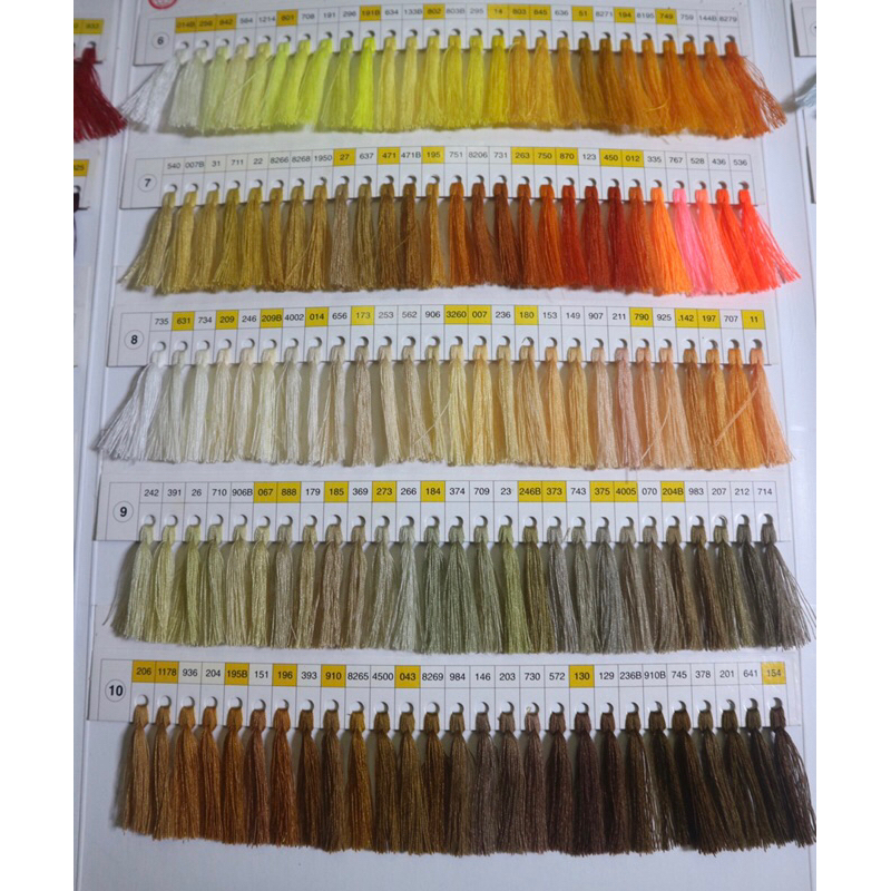 Benang Jahit Extra Warna Campur Satu Lusin (12 pcs)