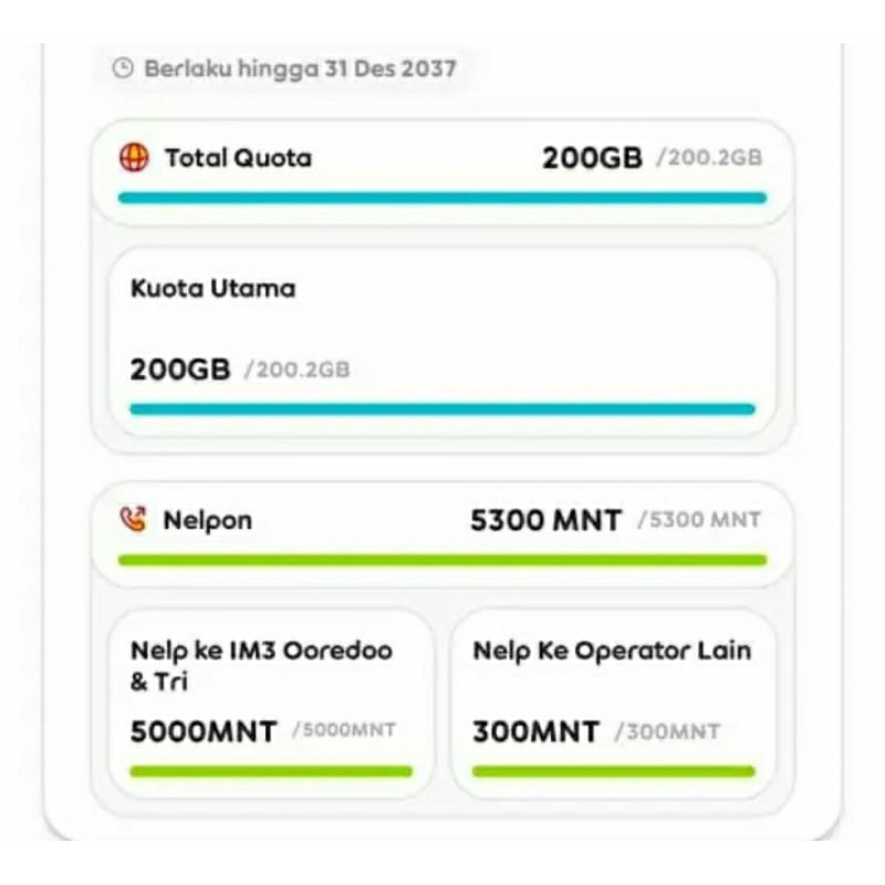 perdana kuota internet indosat 90 gb masa aktif 75 hari 200GB