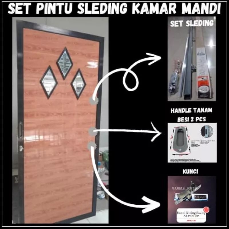 PINTU KAMAR MANDI PVC SLEDING MODEL KACA / PINTU KAMAR MANDI MURAH / PINTU KAMAR MANDI PVC