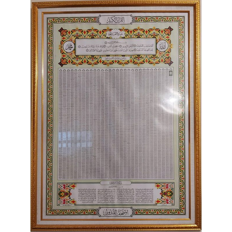 poster Alquran 30 juz