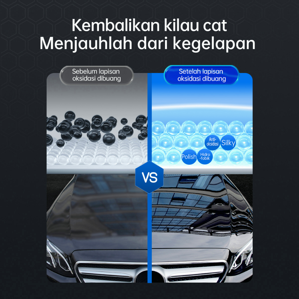 GLODWAY Pembersih Mobil Sepeda Motor Serbaguna Clay Cleaner/ lumpur pembersih cat mobil /cuci mobil dan lumpur