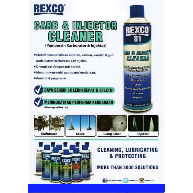 REXCO 81 (500ml) Carb &amp; Injector Cleaner pembersih Karburator