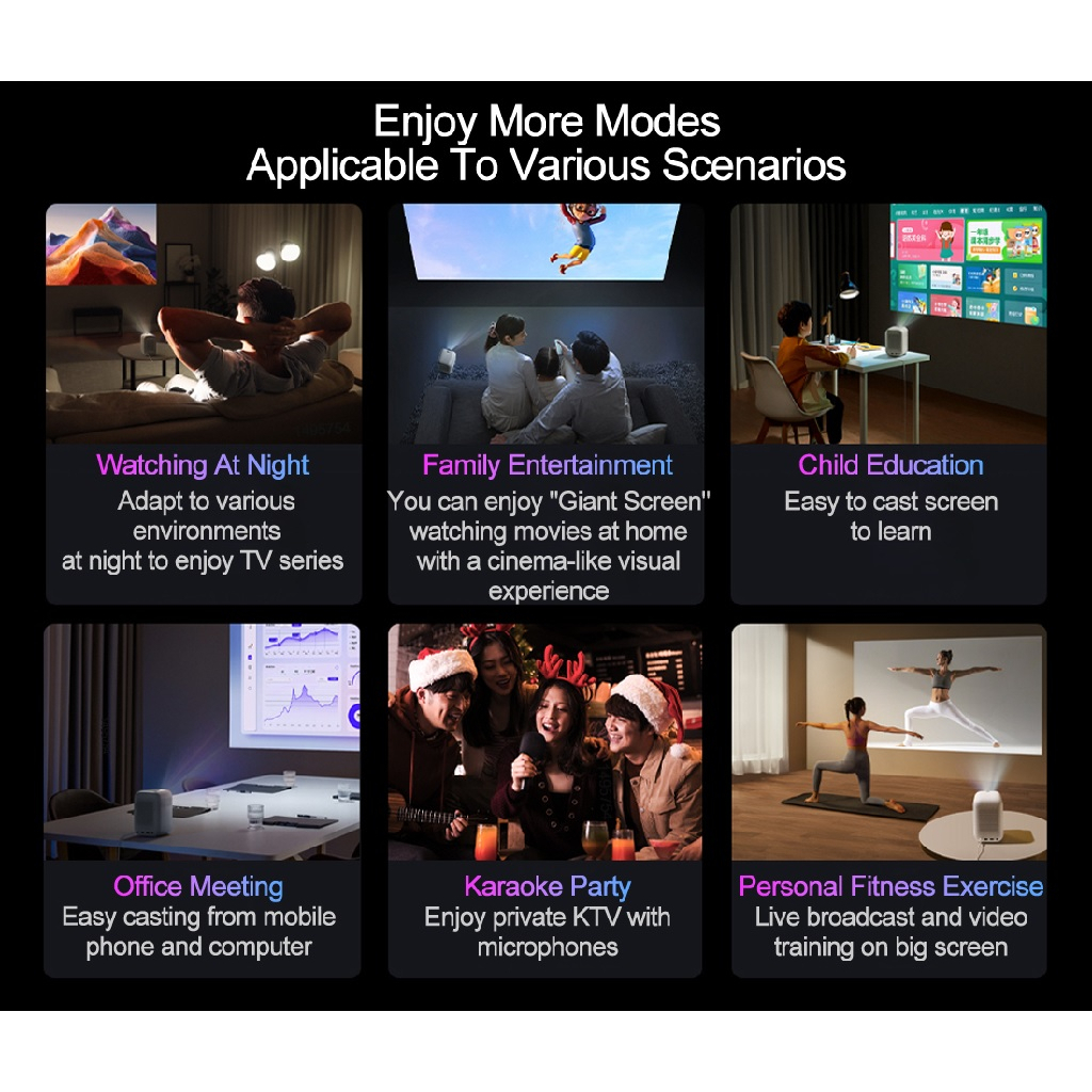 REDMI Projector - FHD 1080P 150 ANSI - RMTYY01YS - Proyektor Android