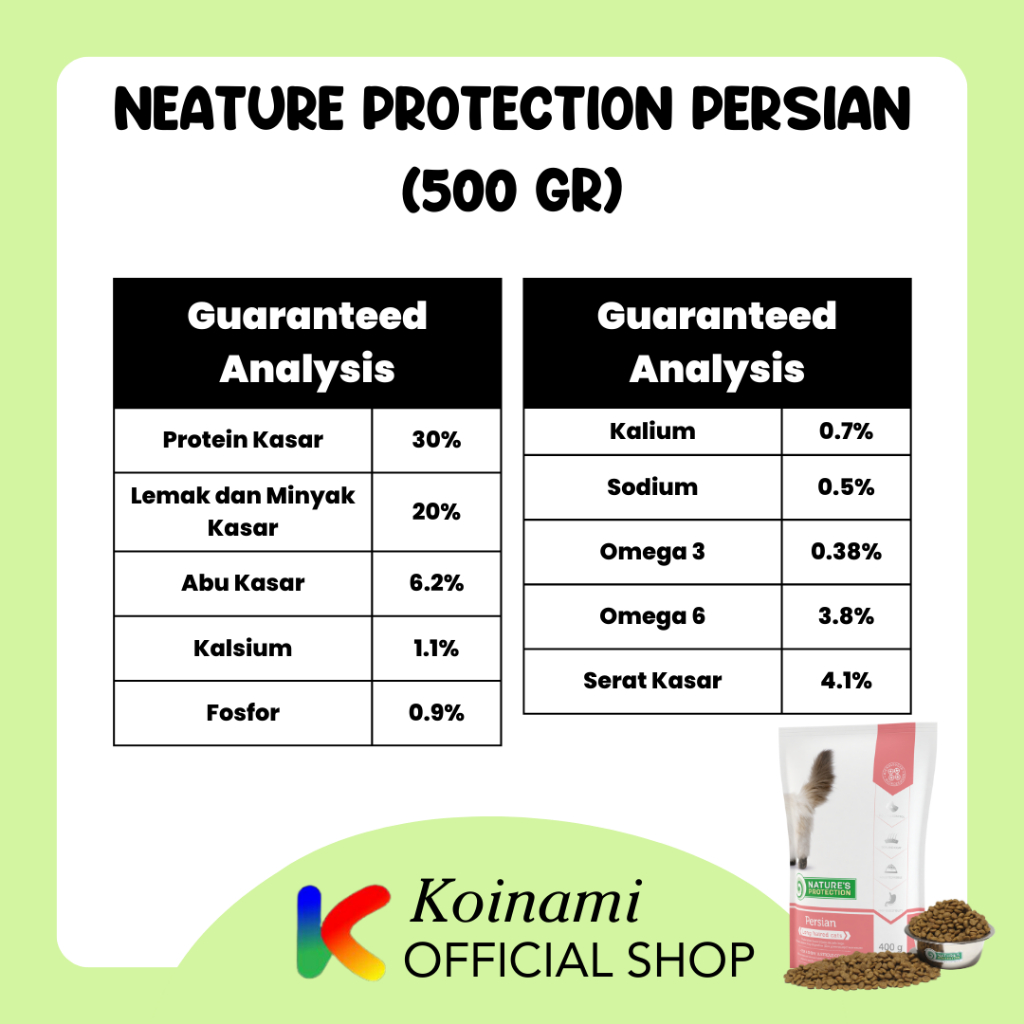 NATURE'S PROTECTION persian 500 gram CAT FOOD / MAKANAN KUCING