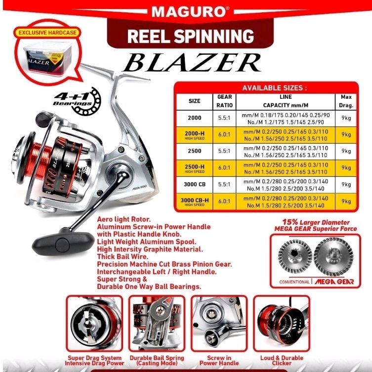 Reel Spinning Maguro BLAZER