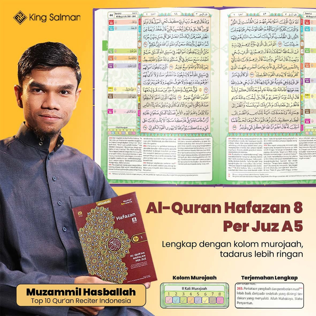 Al Quran Per Juz  Hafazan Tadarus A5